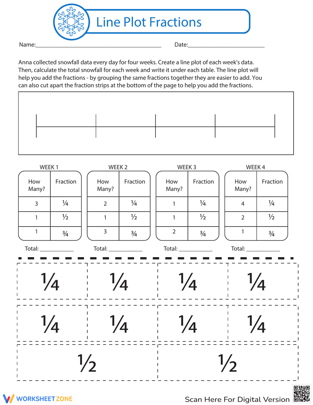 Line Plot with Fractions: Data Representation - Page 1