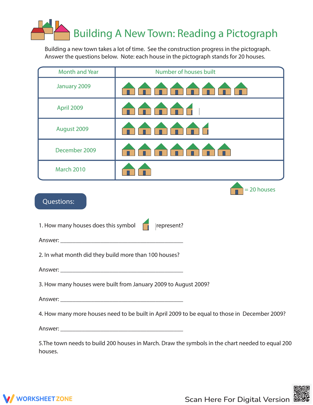 Pictograph Intermediate Town Data - Page 1