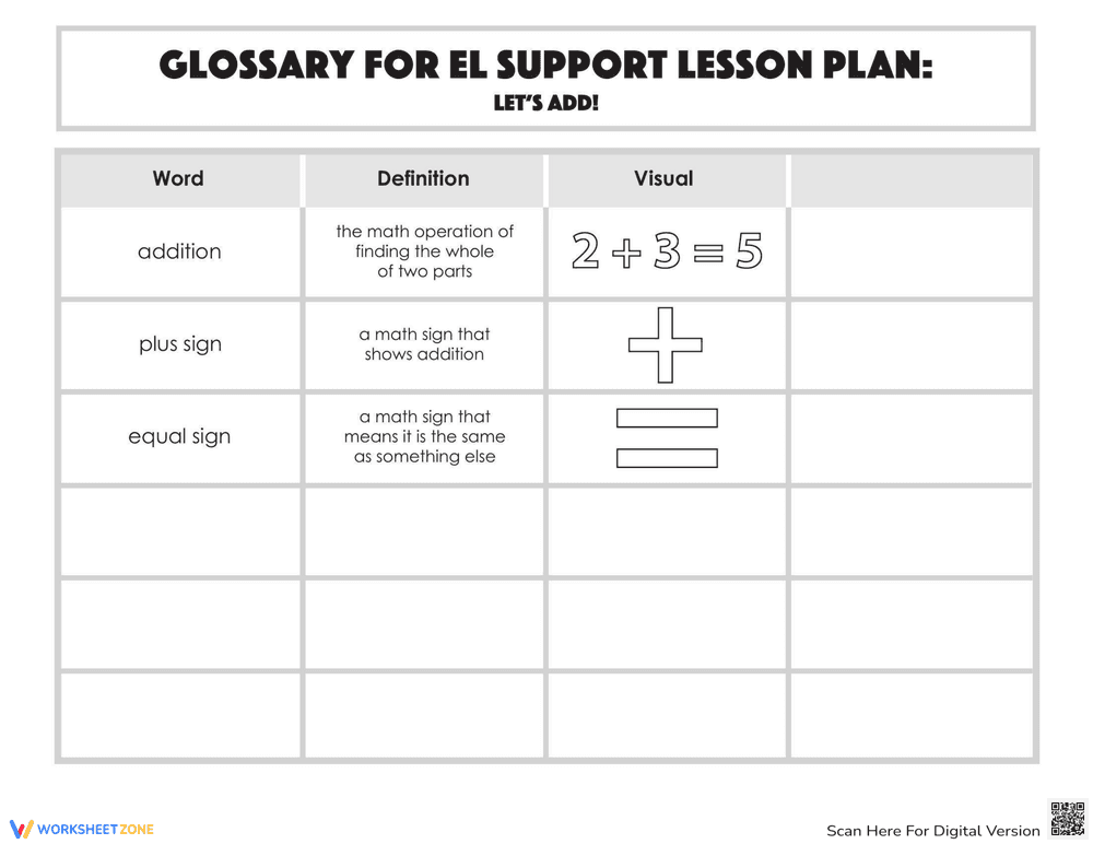 Glossary For El Support Lesson Plan: Let's Add! - Page 1