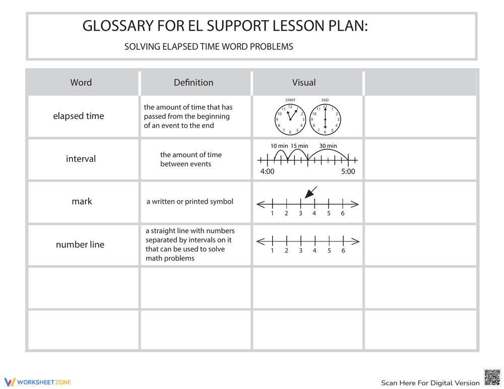 Glossary: Solving Elapsed Time Word Problems - Page 1