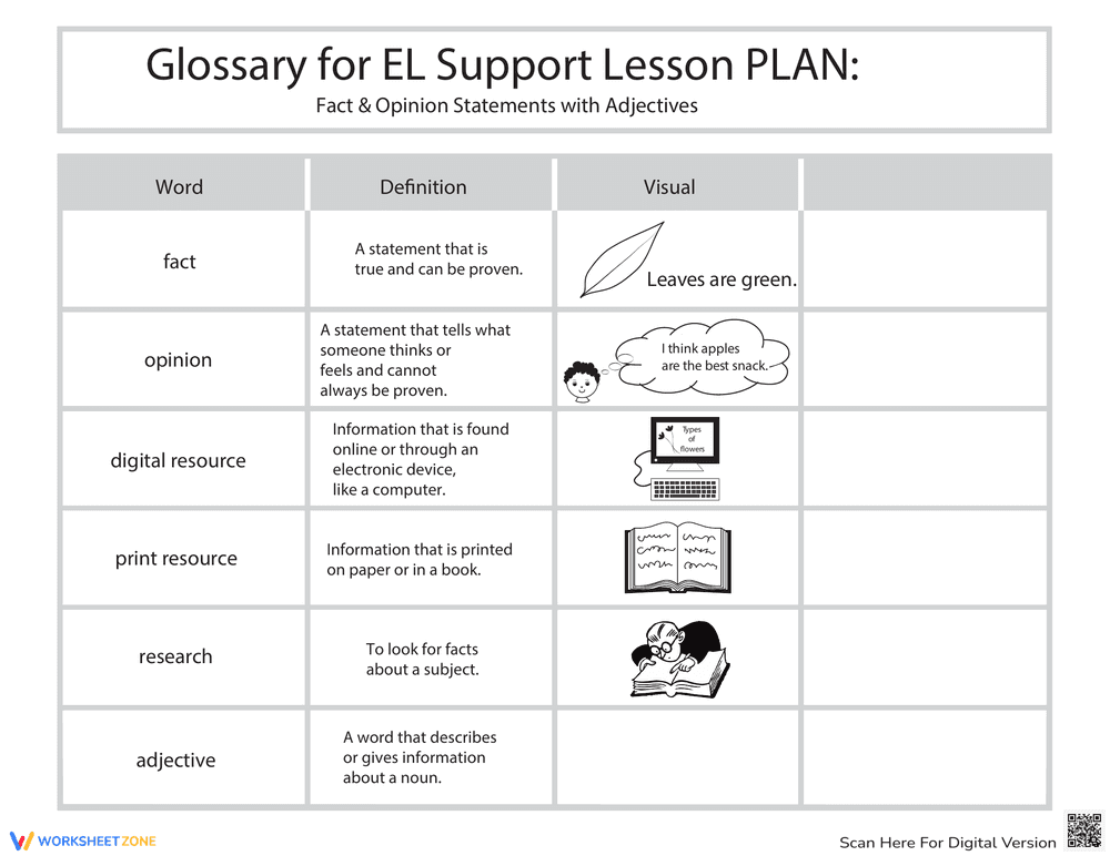 Fact and Opinion Glossary with Adjectives - Page 1
