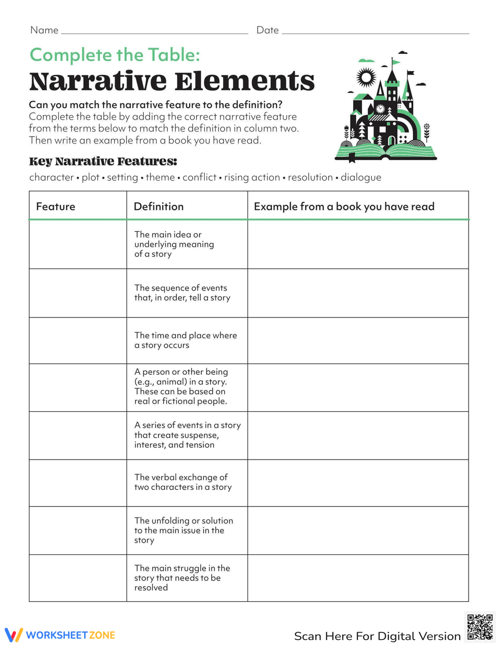 What is a Narrative Worksheet - Page 1