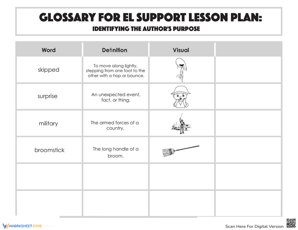 Glossary: Identifying the Author's Purpose - Page 1