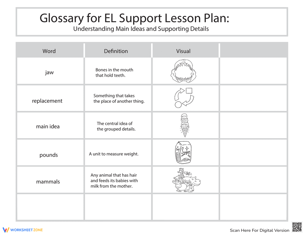 Understanding Main Ideas and Supporting Details - Page 1