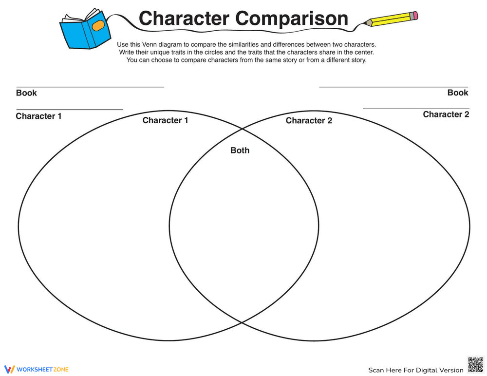 Character Composition Worksheet Activity - Page 1