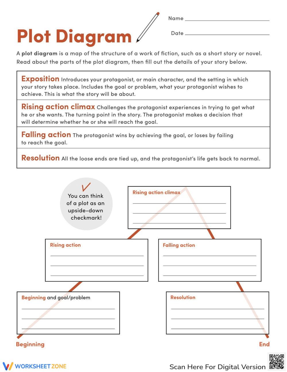 Understanding Plot Diagrams - Page 1