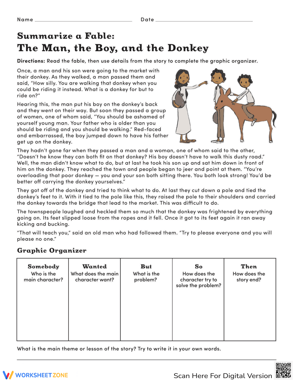 Summarize a Fable: The Man, The Boy, and The Donkey - Page 1