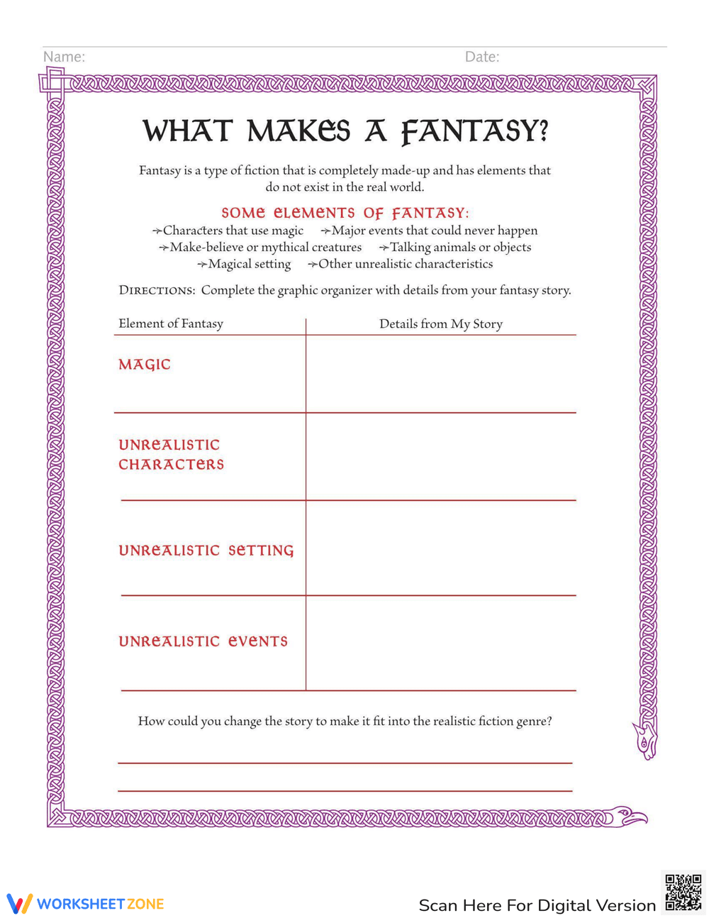 What Makes a Fantasy Writing Worksheet - Page 1