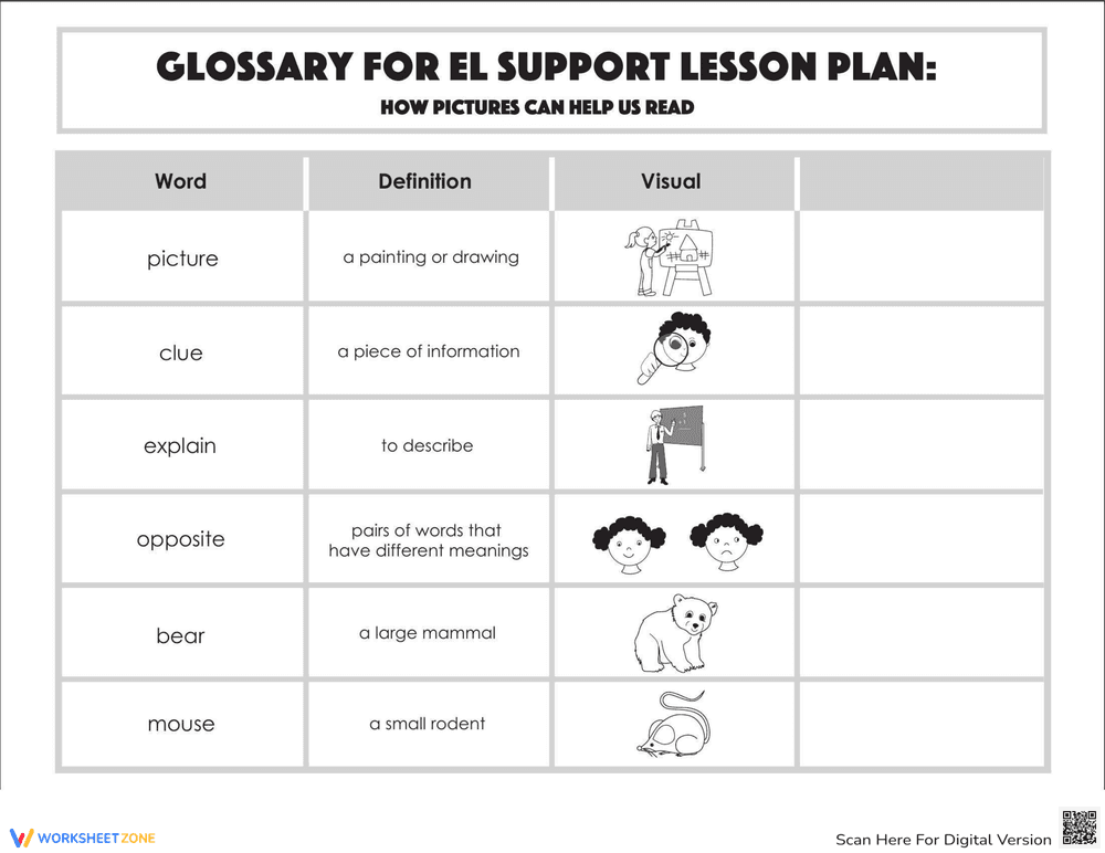 Glossary: How Pictures Can Help Us Read - Page 1