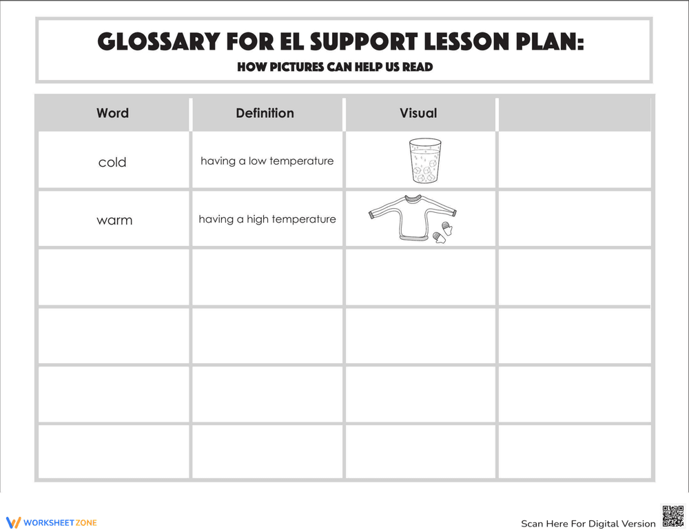 Glossary: How Pictures Can Help Us Read - Page 2