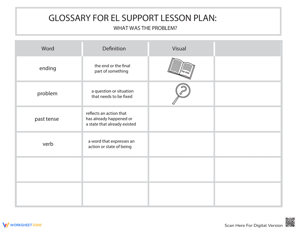Glossary: What Was the Problem? - Page 1