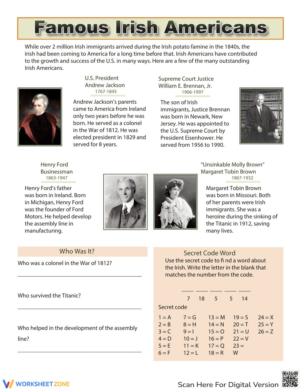Famous Irish Americans: History and Contributions - Page 1