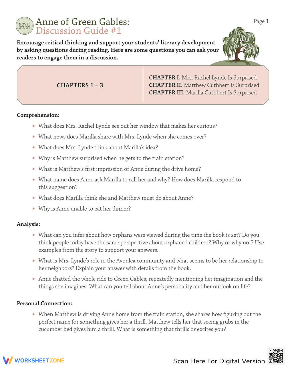 Anne of Green Gables: Novel Study Discussion - Page 1