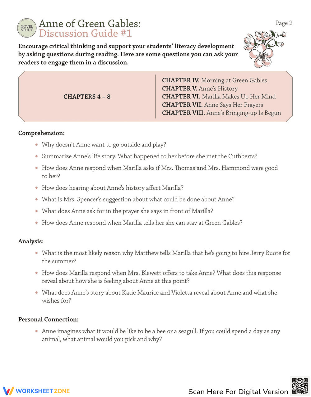 Anne of Green Gables: Novel Study Discussion - Page 2