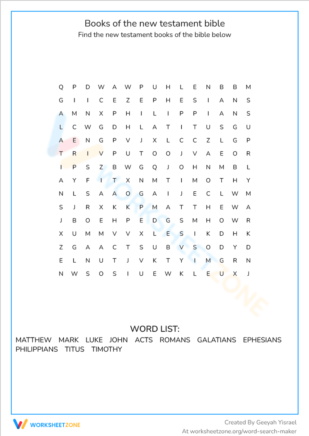 Books of the new testament bible - Page 1