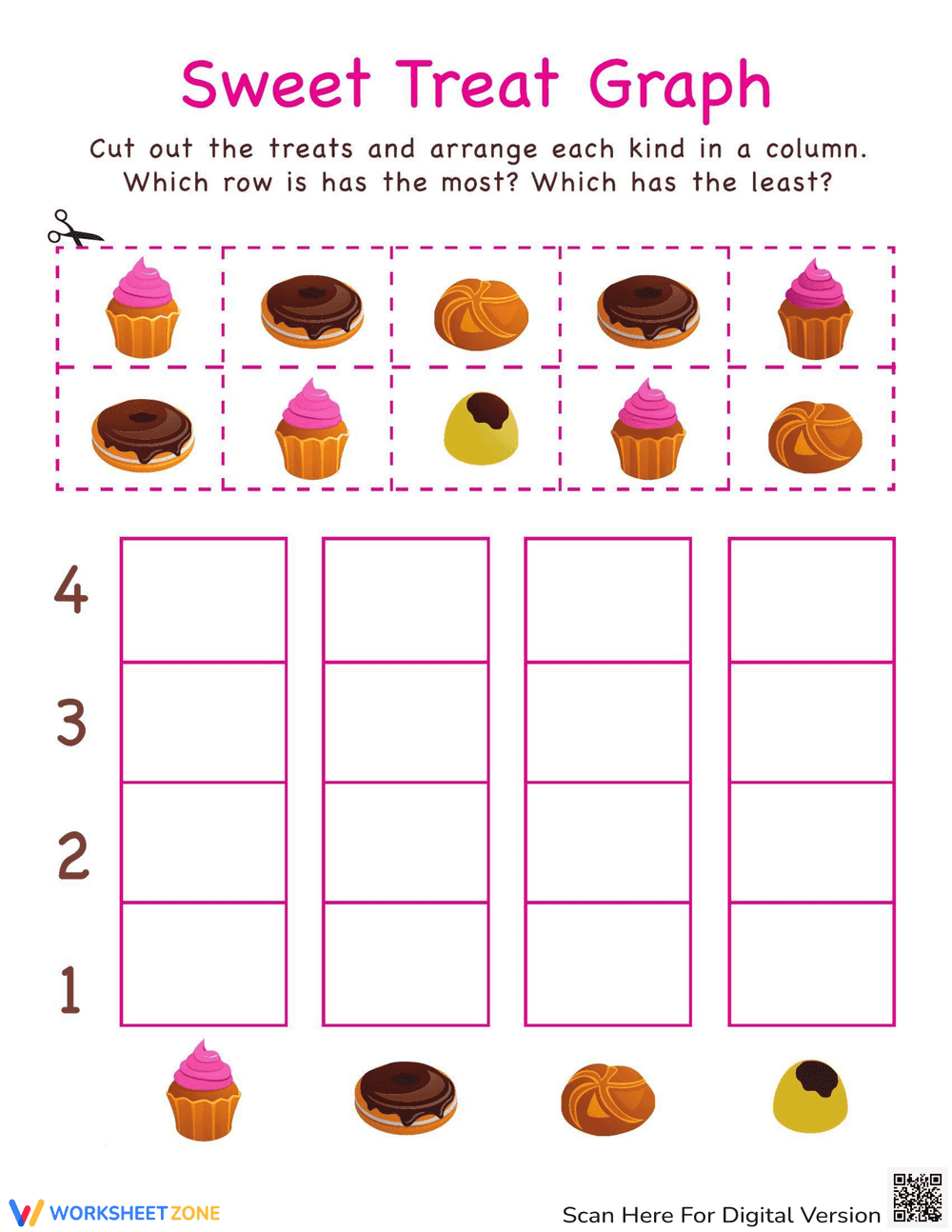 Cut Out Graph Sweets: Graphing Practice - Page 1