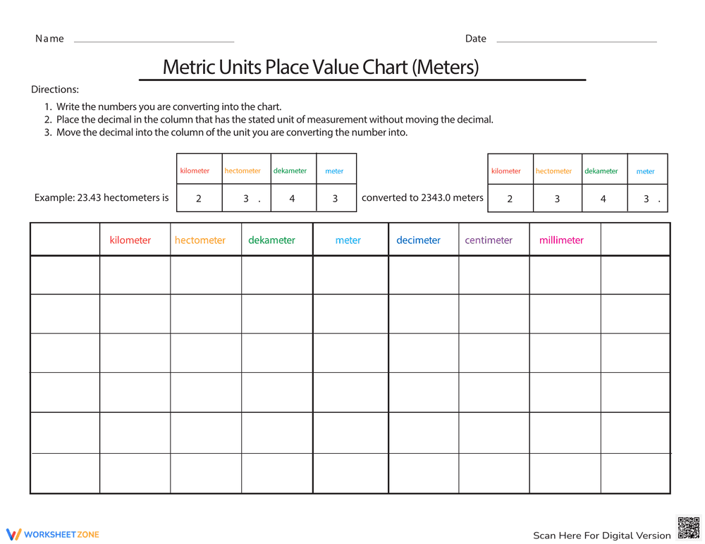 Metric Units Place Value Chart Worksheet - Page 1