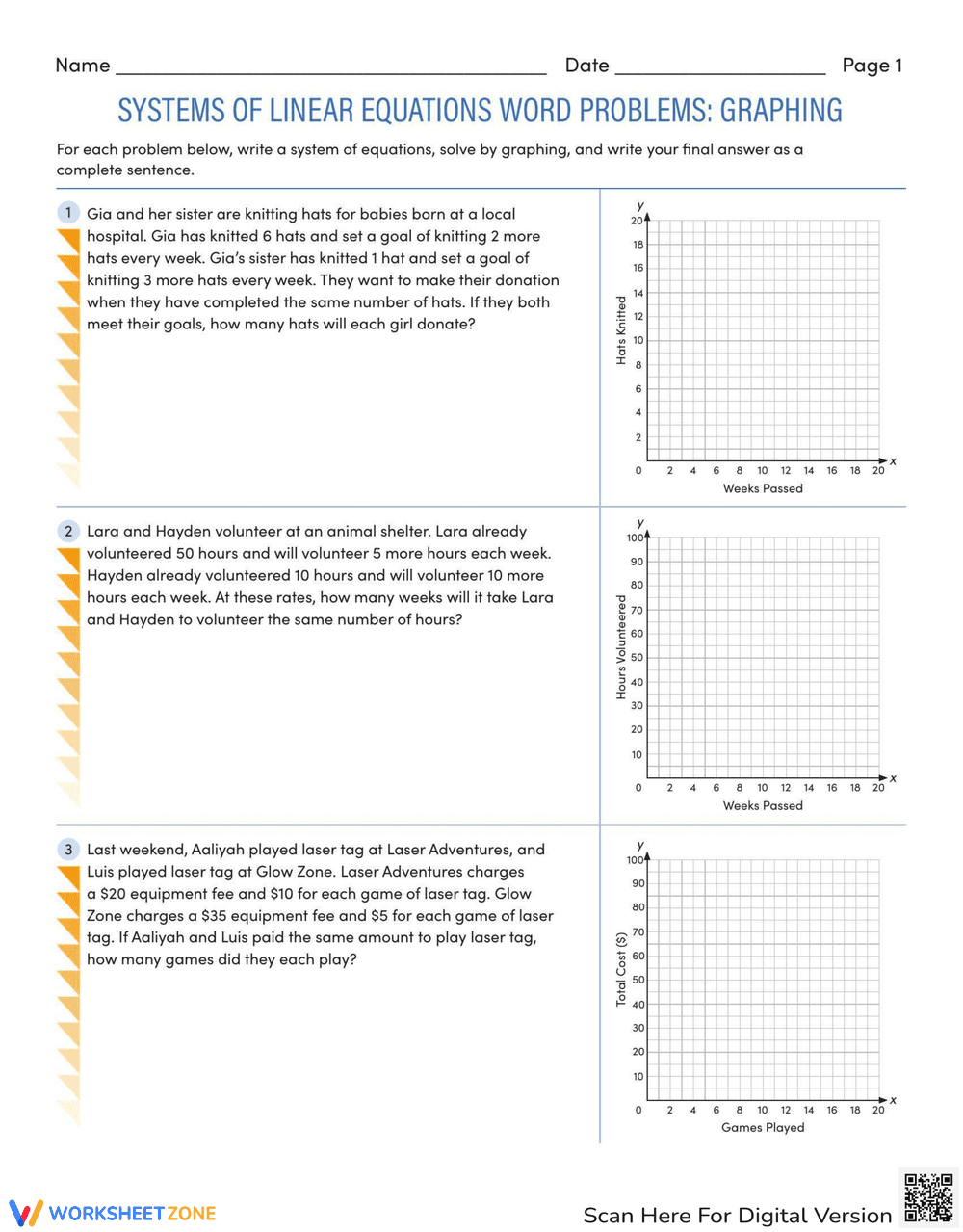 Graphing Systems of Linear Equations Word Problems - Page 1