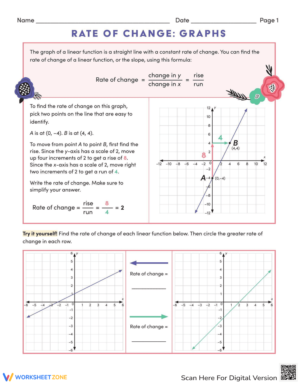 Rate of Change: Graphs and Linear Functions Worksheet - Page 1