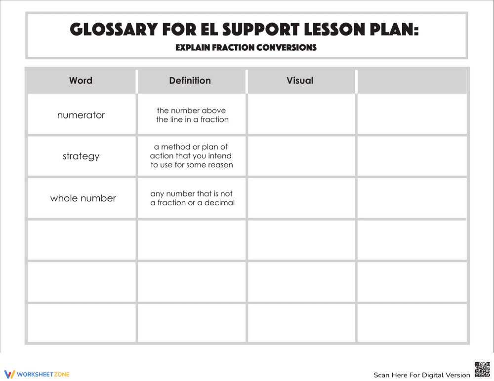 Glossary Explain Fraction Conversions Worksheet - Page 2