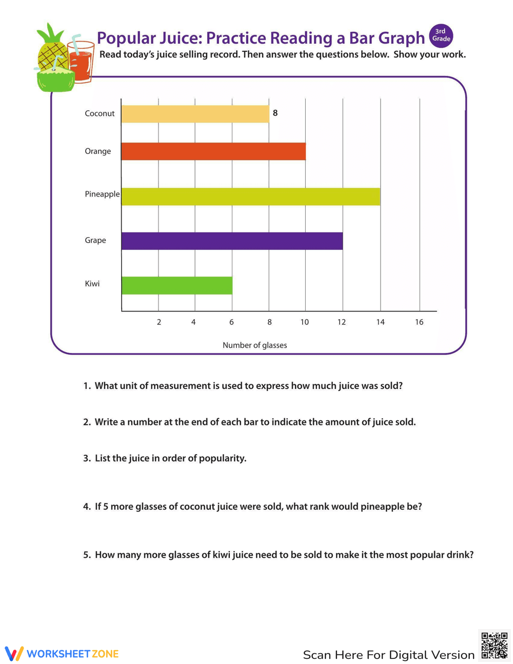 Reading Bar Graph: Juice Preferences Worksheet - Page 1