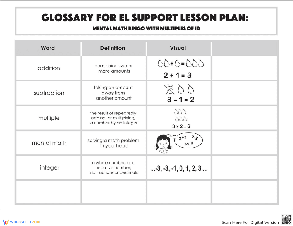 Glossary For El Support Lesson Plan: Mental Math Bingo with Multiples of 10 - Page 1