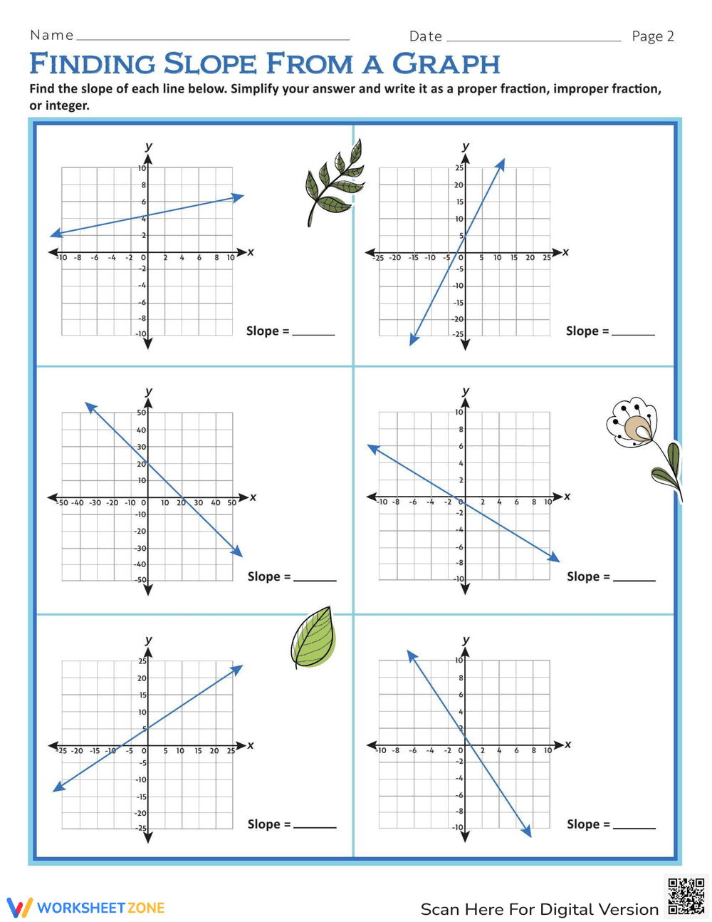 Finding Slope from a Graph Worksheet - Page 2