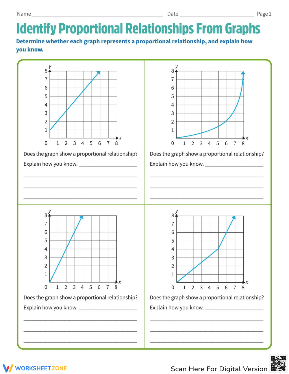 Identify Proportional Relationships from Graphs - Page 1
