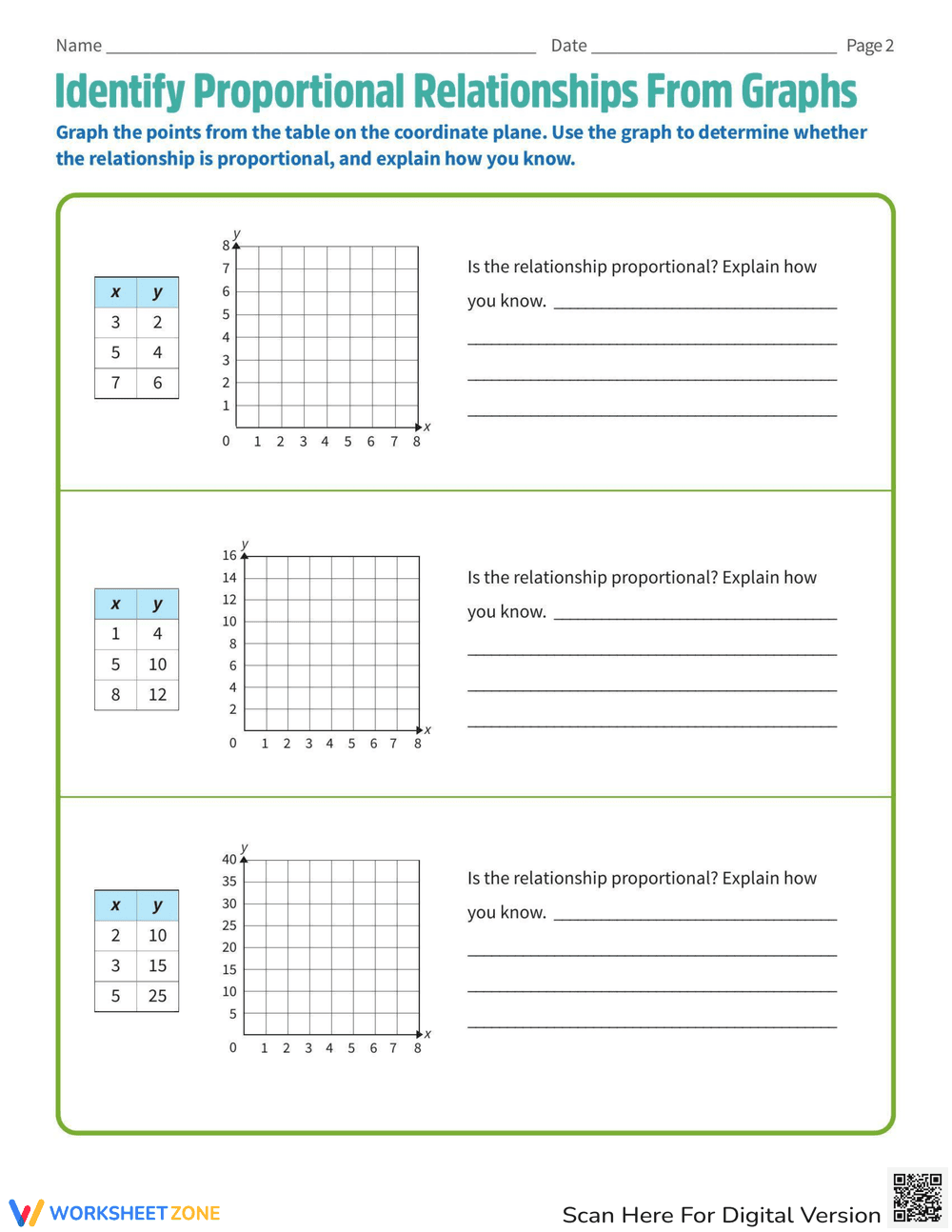 Identify Proportional Relationships from Graphs - Page 2