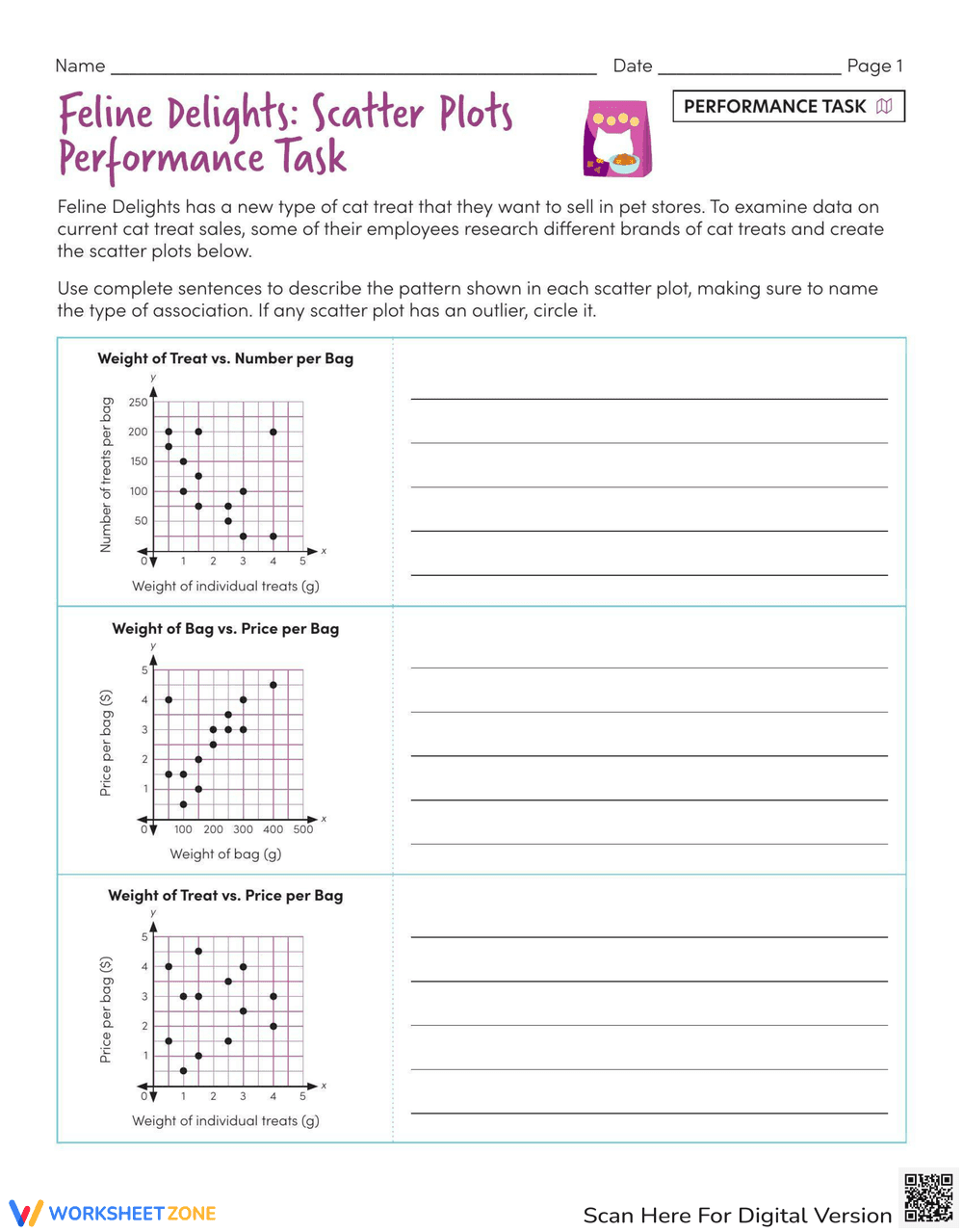 Scatter Plots Performance Task - Page 1