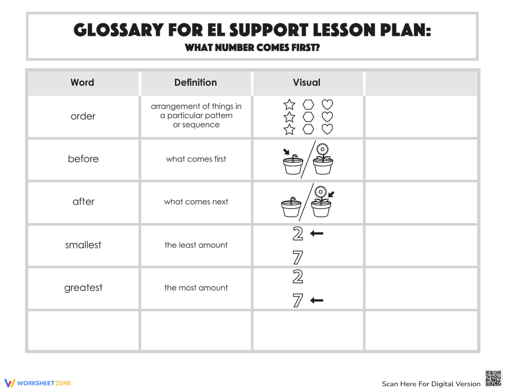 What Number Comes First? Number Sequencing Practice - Page 1