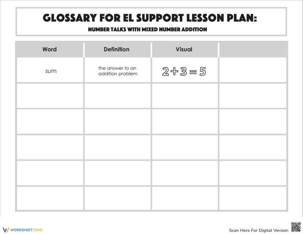 Glossary: Number Talks with Mixed Number Addition - Page 2