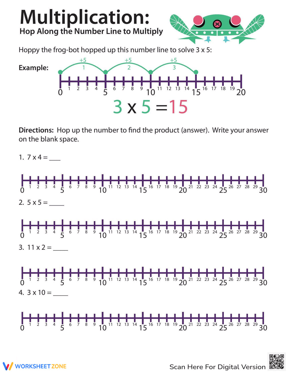 Multiplication on the Number Line - Page 1