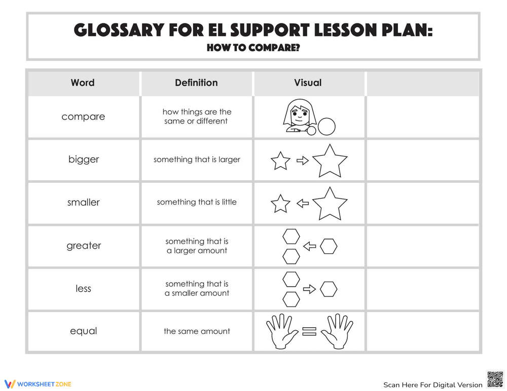 Glossary: How to Compare - Page 1