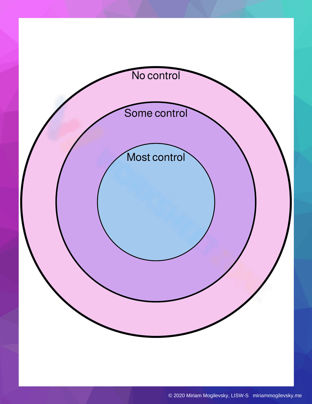 Define Your Circle of Control - Page 4