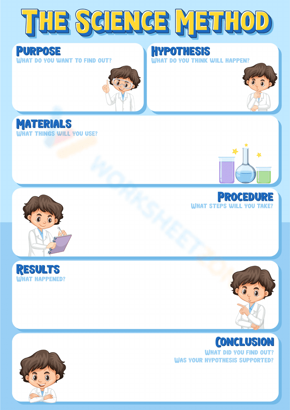 Science Method: Learn and Apply the Process - Page 1