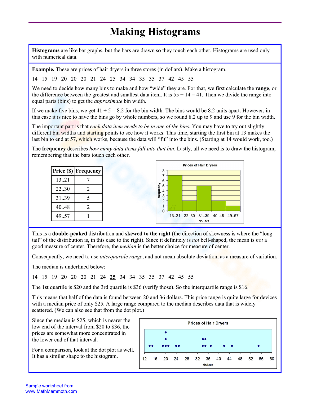 Making Histograms: Statistics and Probability Worksheet - Page 1