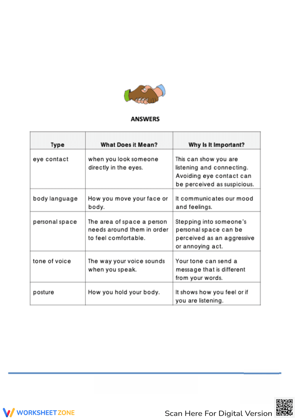 Types of Nonverbal Communication - Page 2