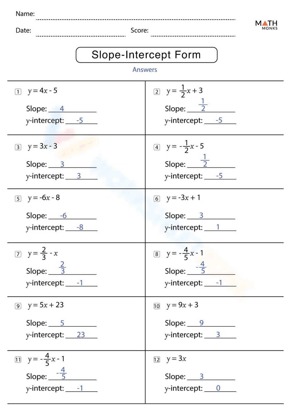 Practice Slope Intercept Form Worksheet - Page 2