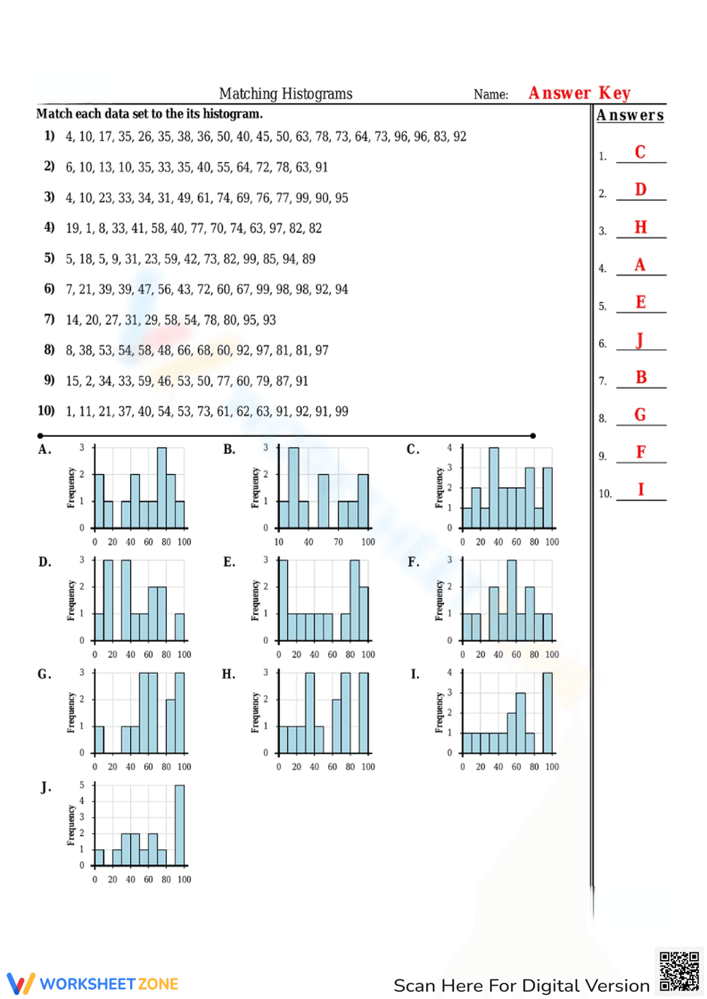 Histogram Matching Activity | Math Data Analysis - Page 2
