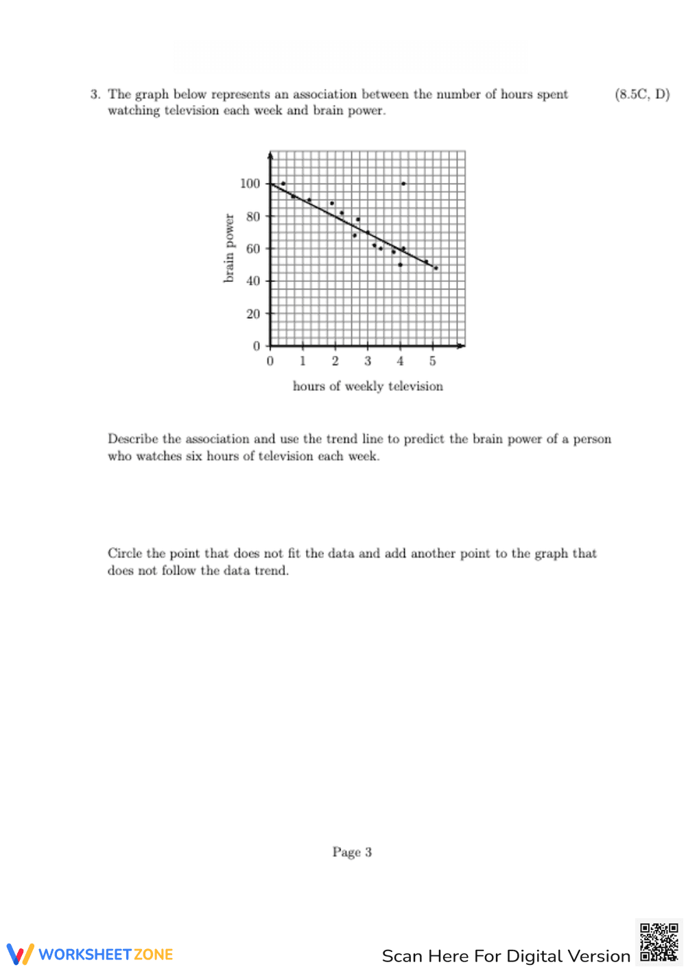 Quadratic Functions and Graph Analysis - Page 3