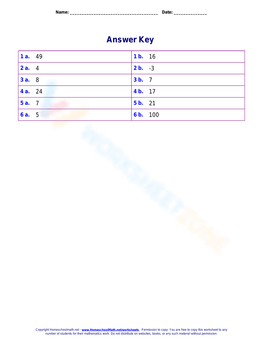 Square Roots Other Operations Worksheet - Page 2