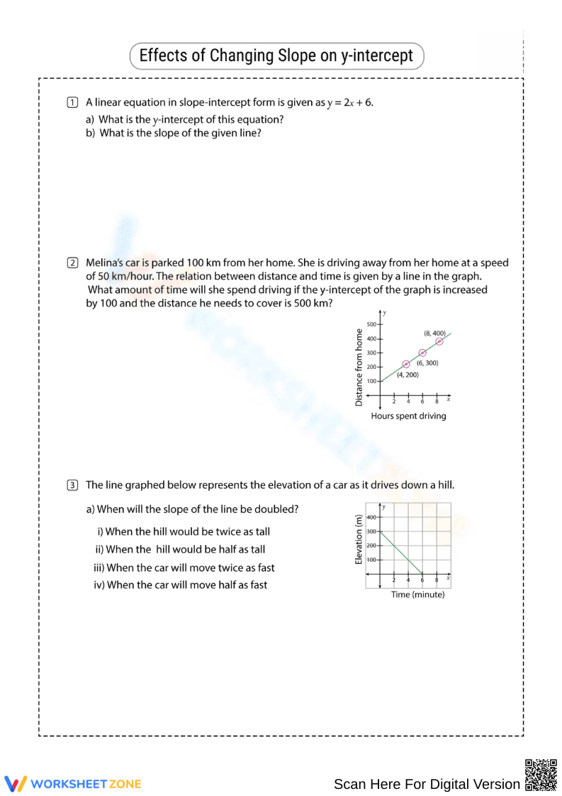 Effects of Changing Slope and Y Intercept Worksheet - Page 1