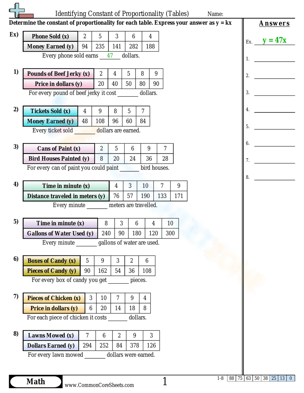 Identifying Constant of Proportionality Worksheet - Page 1