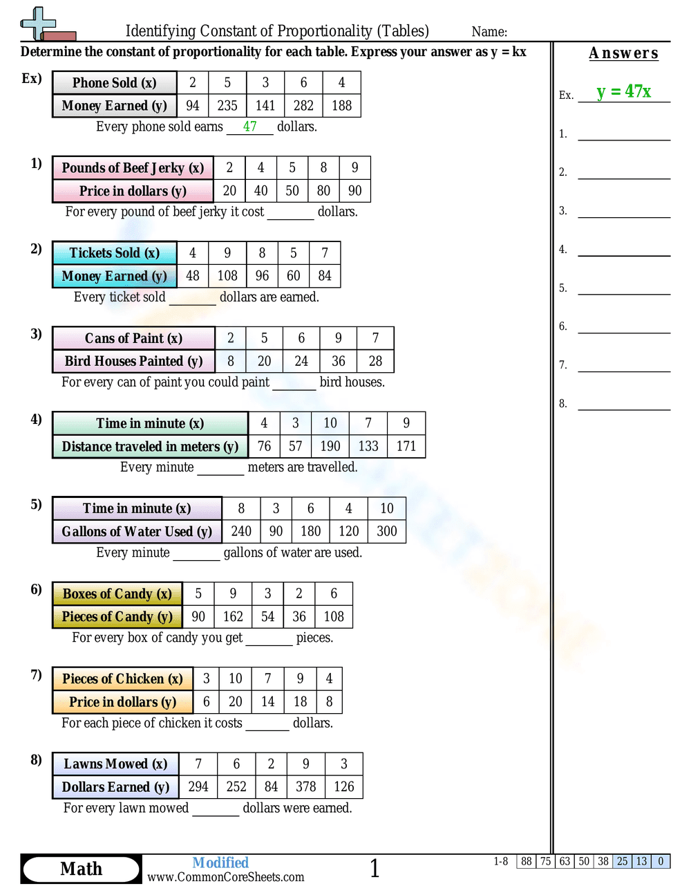 Identifying Constant of Proportionality Worksheet - Page 3