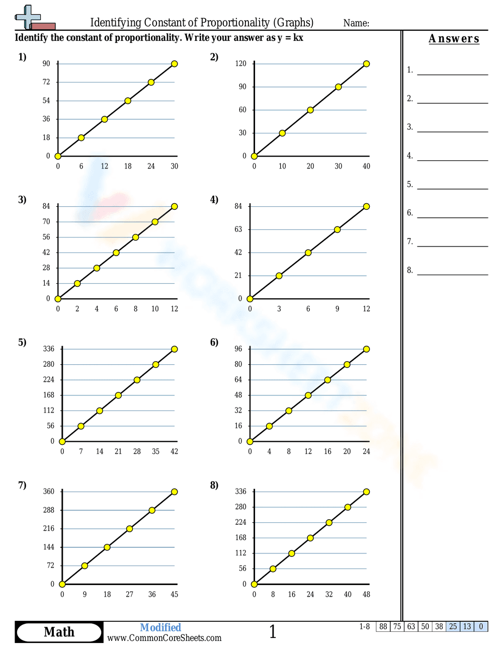 Constant of Proportionality Practice - Page 3