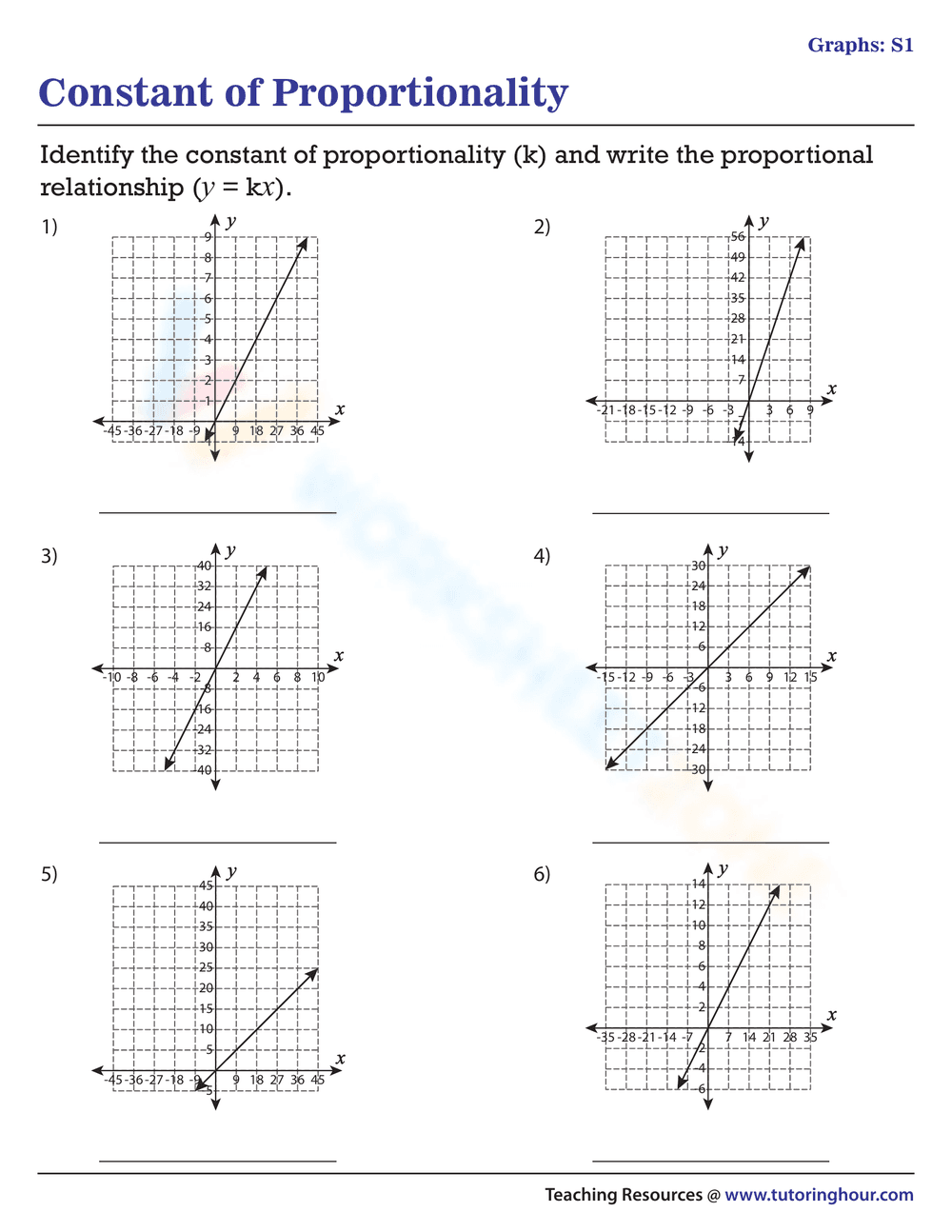 Constant of Proportionality Graphs Worksheet - Page 1