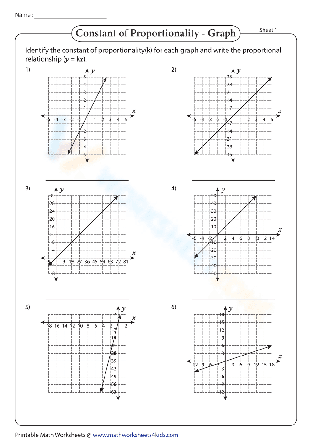 Constant of Proportionality: Analyzing Graphs Worksheet - Page 1