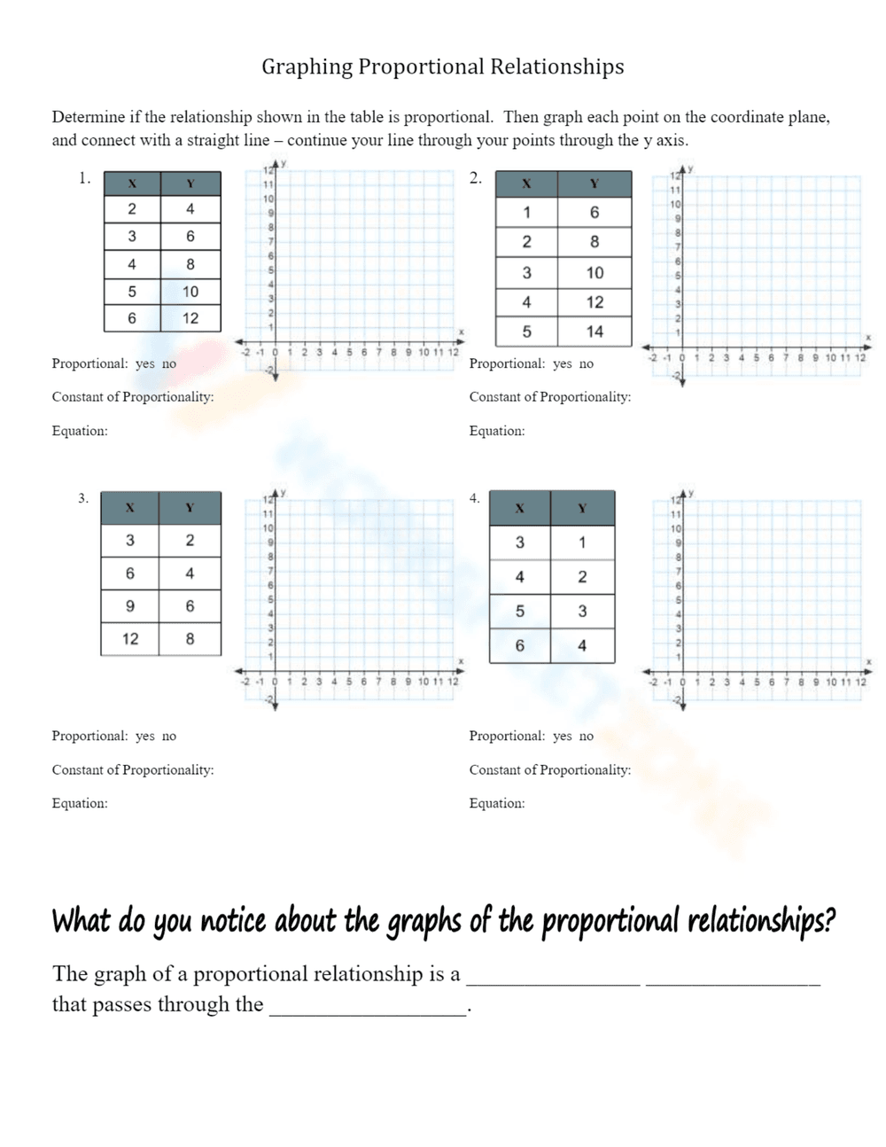 Graphs of Proportional Relationships - Page 1