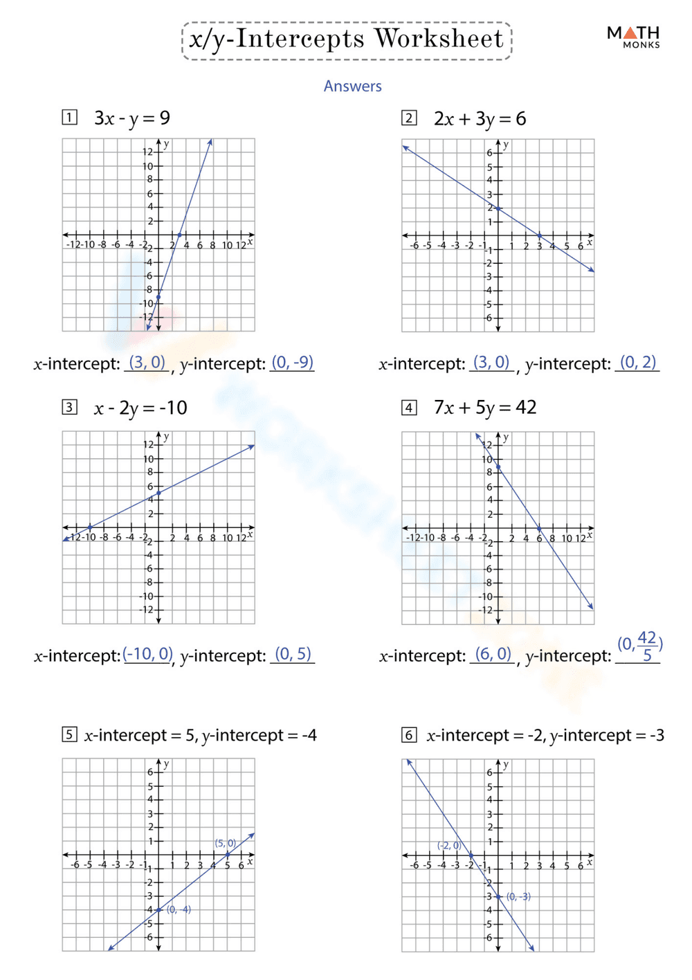 Find X and Y Intercepts of Linear Equations - Page 2